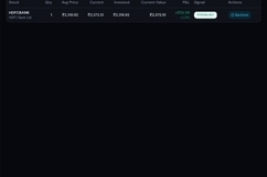 Nivesh AI – screenshot 17