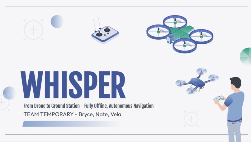 Whisper – screenshot 1