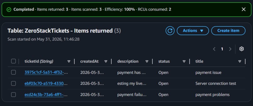ZeroStack Support – screenshot 2