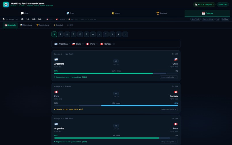 WorldCup Fan Agent – screenshot 3