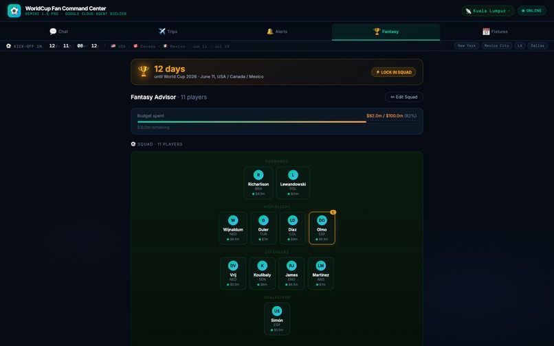 WorldCup Fan Agent – screenshot 6