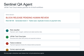 Sentinel QA Agent