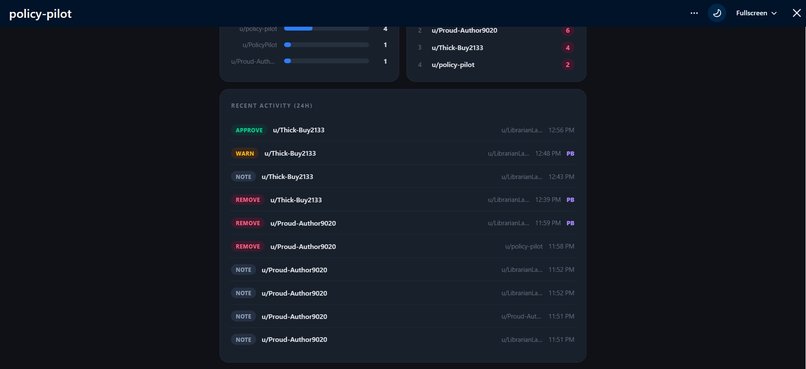 PolicyPilot: Decision Governance for Reddit Moderators – screenshot 7