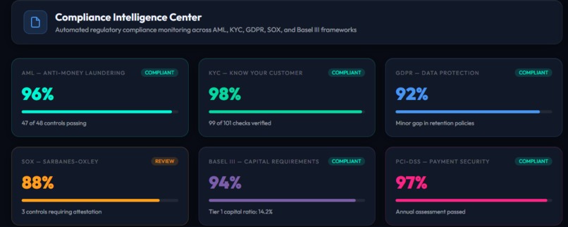 NexusAI: Autonomous FinTech Command Center – screenshot 10