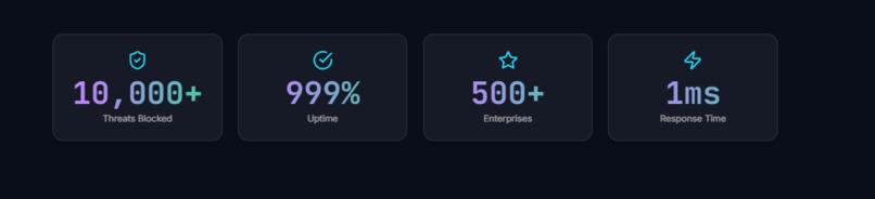 ShieldNet – screenshot 2