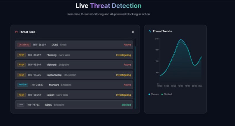 ShieldNet – screenshot 6