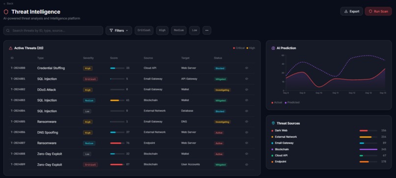 ShieldNet – screenshot 7
