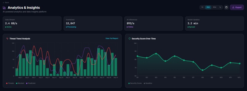 ShieldNet – screenshot 11