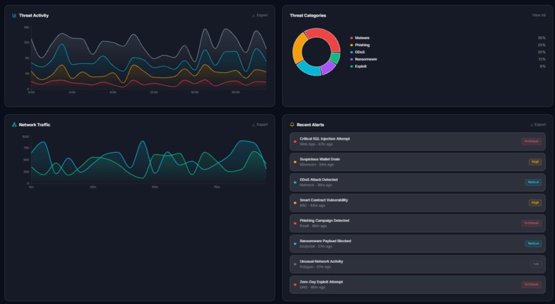 ShieldNet – screenshot 13