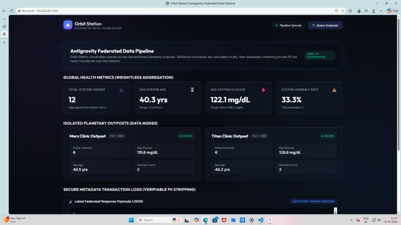 Privacy-First Federated Data Pipeline – screenshot 2