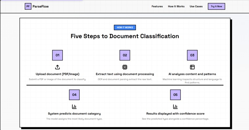 ParseFlow – screenshot 3