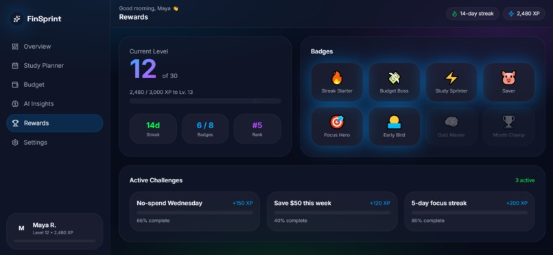 FinSprint  – screenshot 9