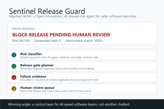 Sentinel Release Guard