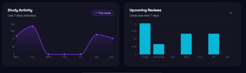 NeuroFlow AI – screenshot 3