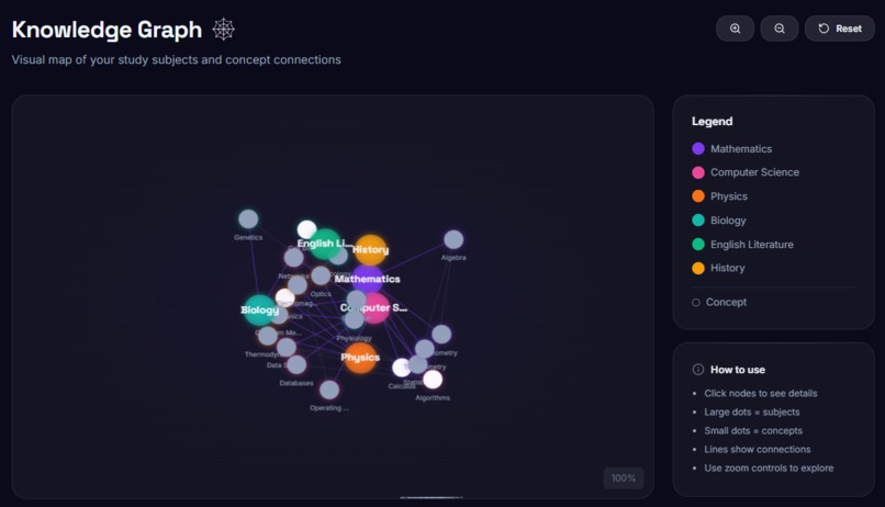 NeuroFlow AI – screenshot 8