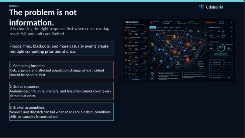 CrisisGrid – screenshot 4