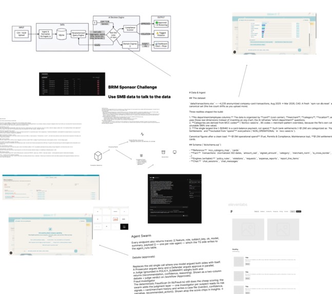 Brim it  – screenshot 2