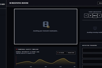 ContentGuard AI