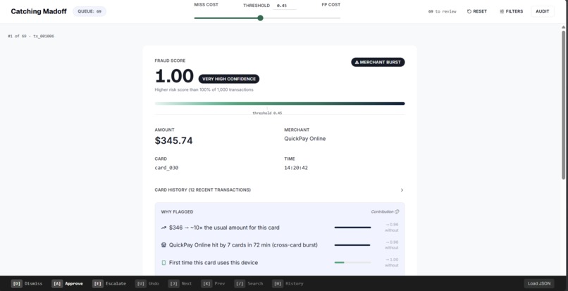 Catching Madoff – screenshot 1