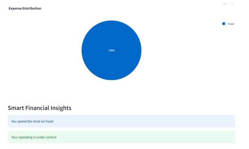 FinPilot AI – screenshot 4