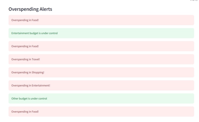 FinPilot AI – screenshot 5