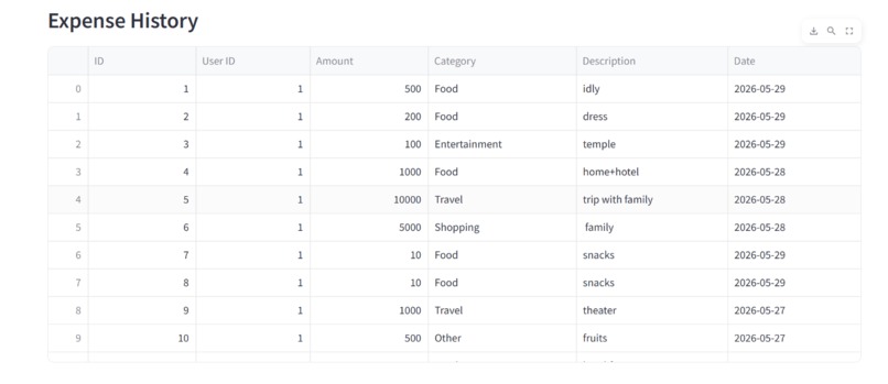 FinPilot AI – screenshot 10
