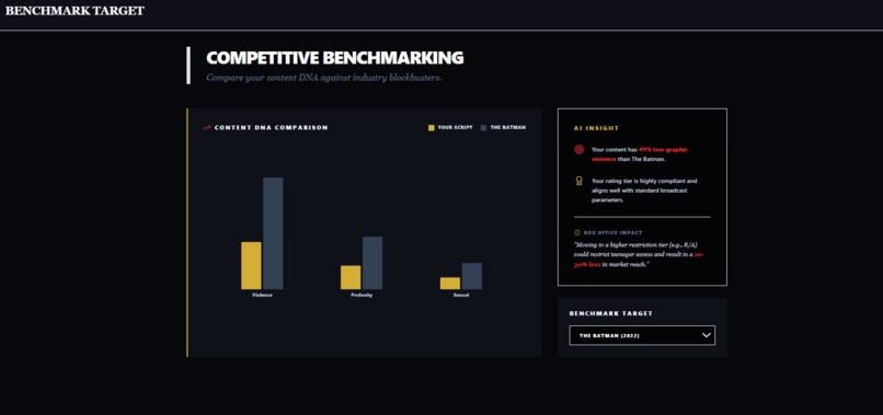 ContentGuard AI – screenshot 8