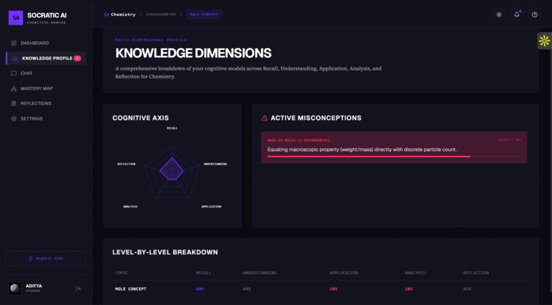socratiic peer – screenshot 1