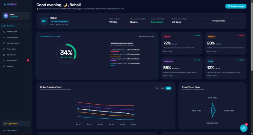 PLUTUS – screenshot 8