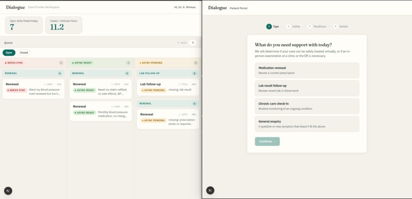 CareWorkspace – screenshot 1