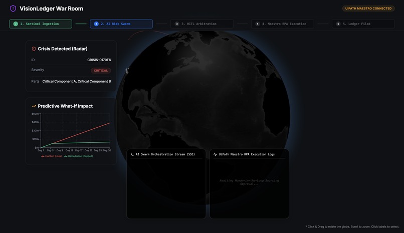 VisionLedger – screenshot 2