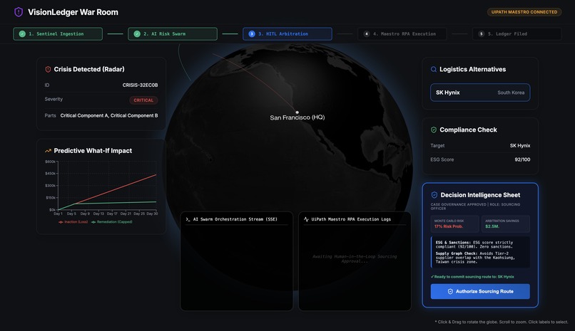 VisionLedger – screenshot 4