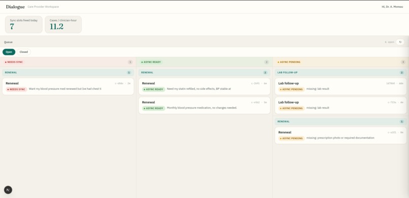 CareWorkspace – screenshot 4