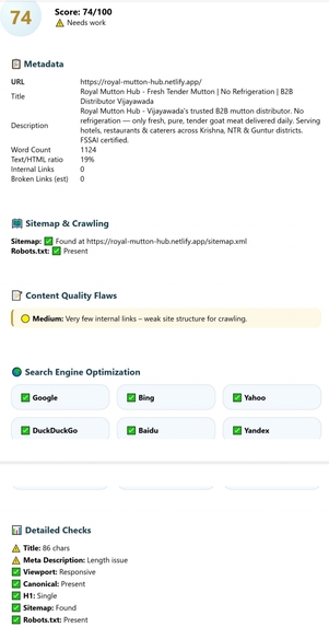 SEO Optimiser – screenshot 2