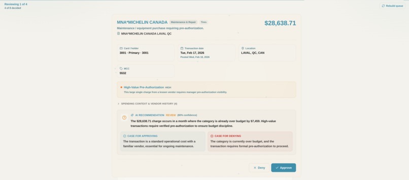 Brim it  – screenshot 8