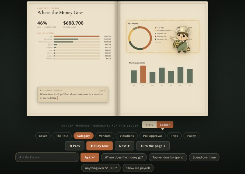 The Ledger of the Unknown – screenshot 3