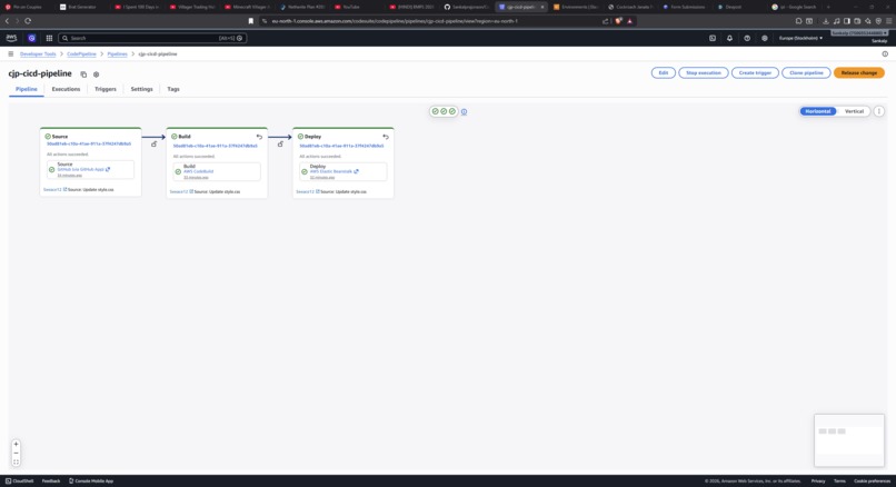GitFlow AWS Cloud Pipeline – screenshot 1