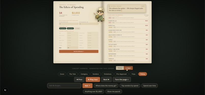 The Ledger of the Unknown – screenshot 2