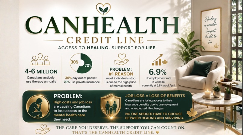 CanHealth – screenshot 4