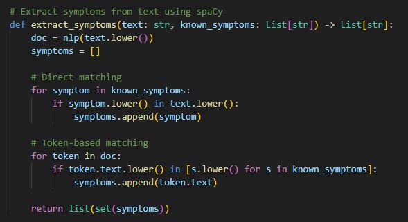 DiseaseDiagnoser – screenshot 1