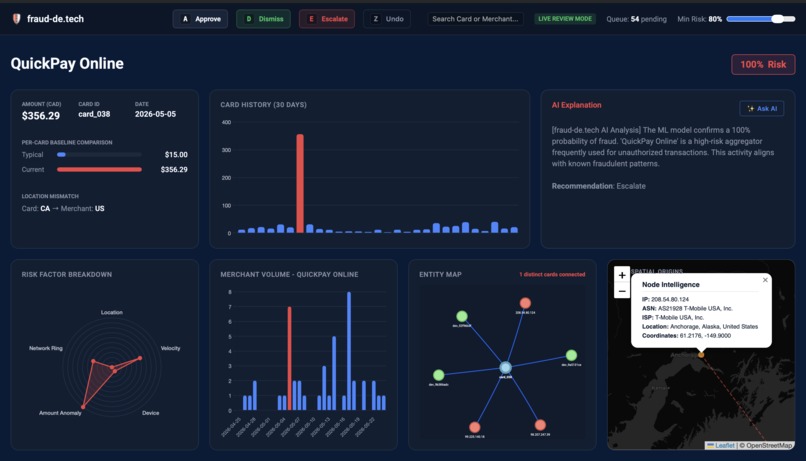 fraud-de.tech – screenshot 1