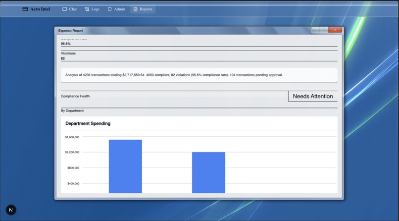 Aero Intel – screenshot 4