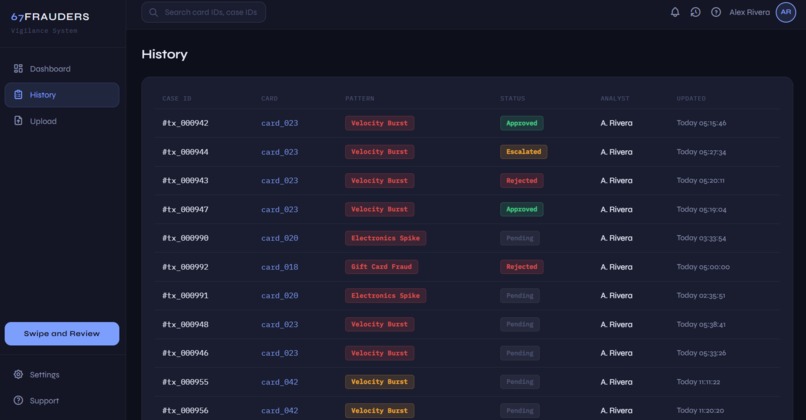 67Frauders – screenshot 3