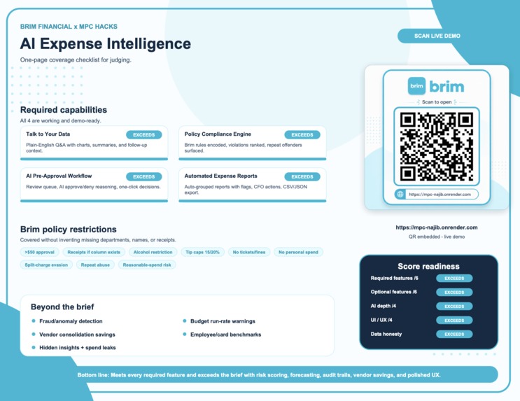 AI Finance Command Center – screenshot 3