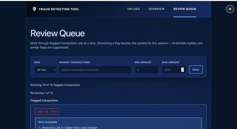 Fraud Hunter – screenshot 1