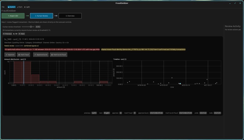 FraudOxidizer – screenshot 2