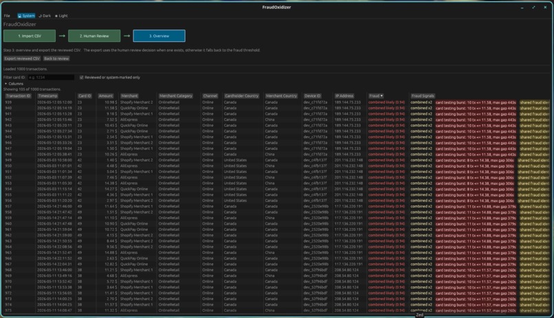 FraudOxidizer – screenshot 3