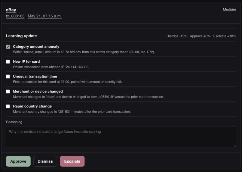 Unfraudify – screenshot 4