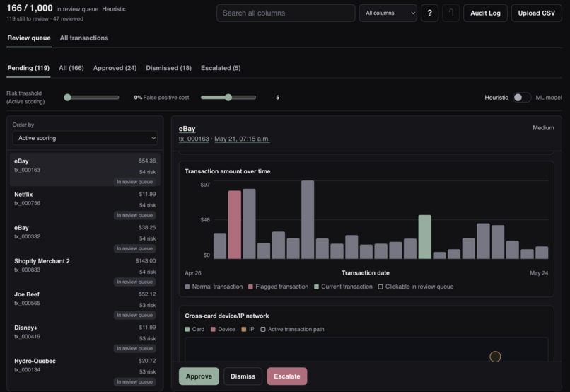 Unfraudify – screenshot 2