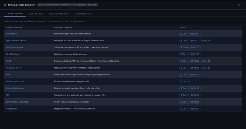 Umraa – screenshot 5